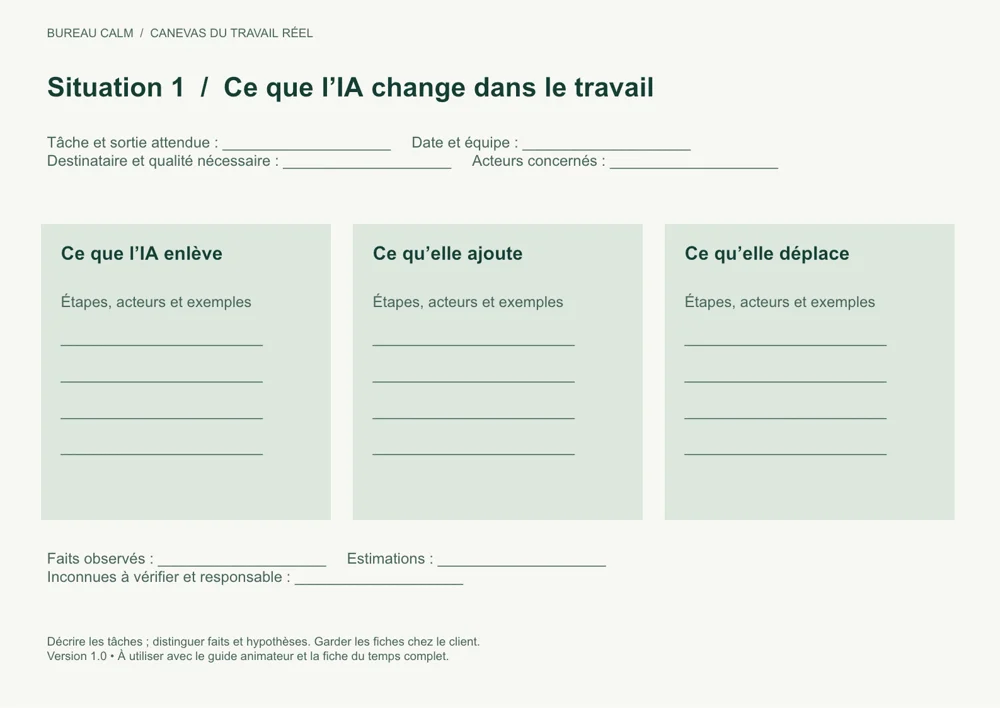 Première feuille du canevas A3 : ce que l’IA enlève, ajoute et déplace