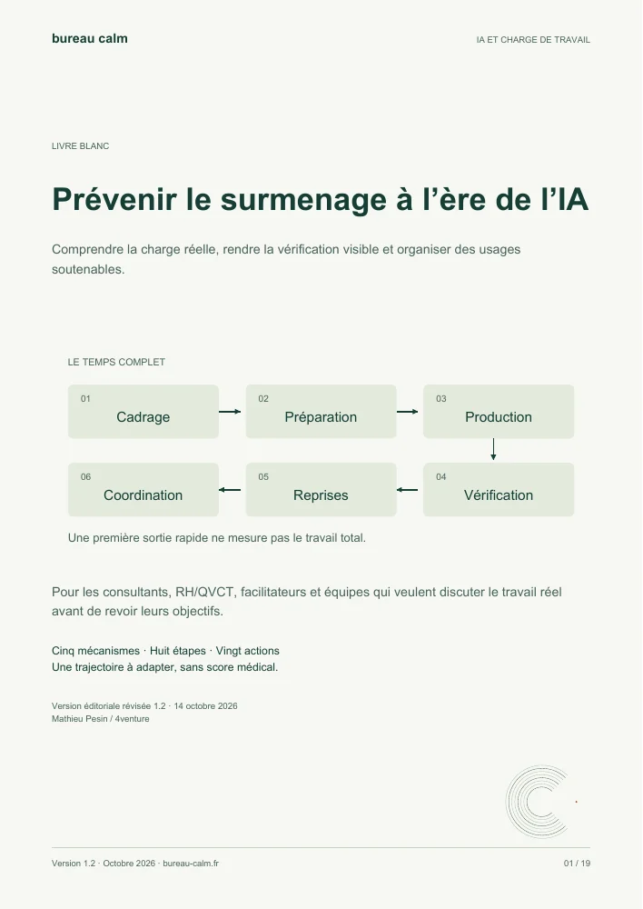 Couverture du livre blanc Bureau Calm : Prévenir le surmenage à l’ère de l’IA